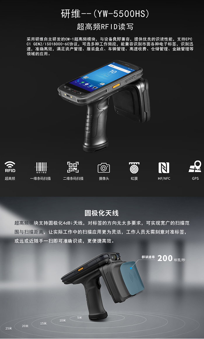 手持機