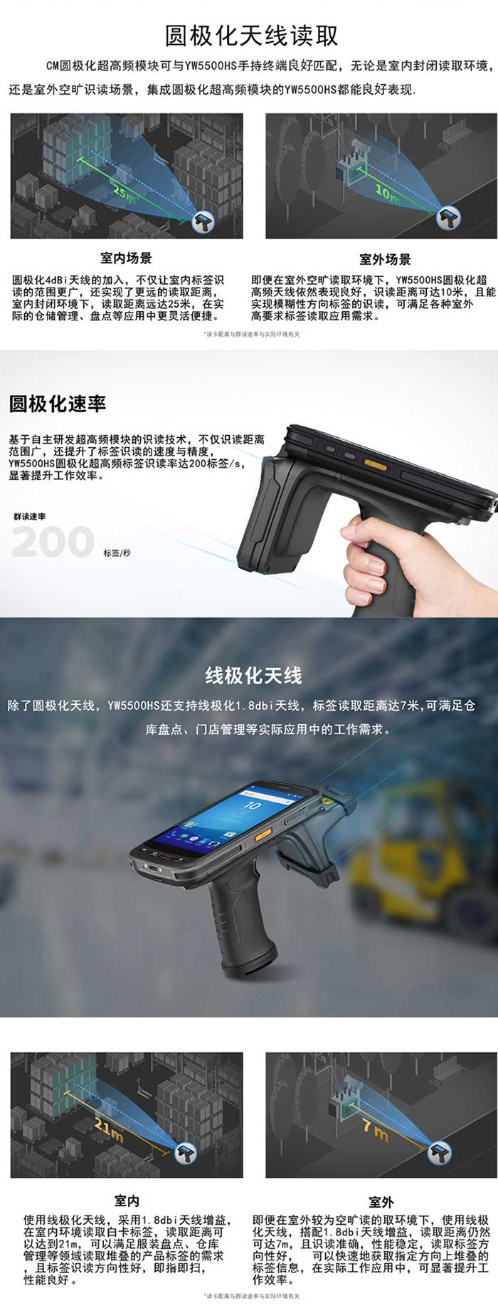 手持機